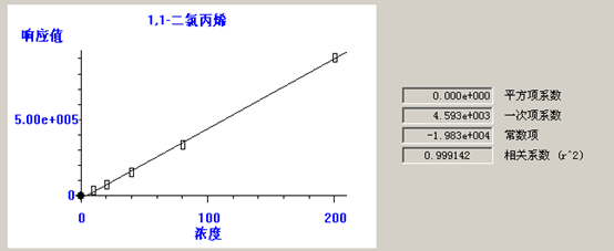 北京踏實德研儀器有限公司