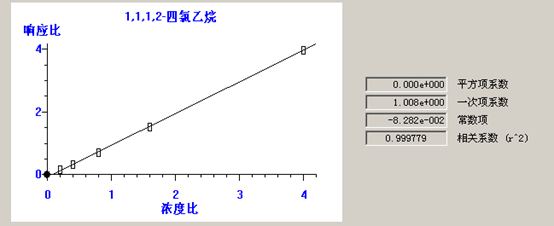 北京踏實德研儀器有限公司