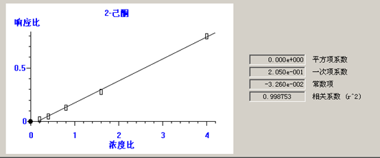 北京踏實德研儀器有限公司