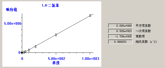 北京踏實德研儀器有限公司